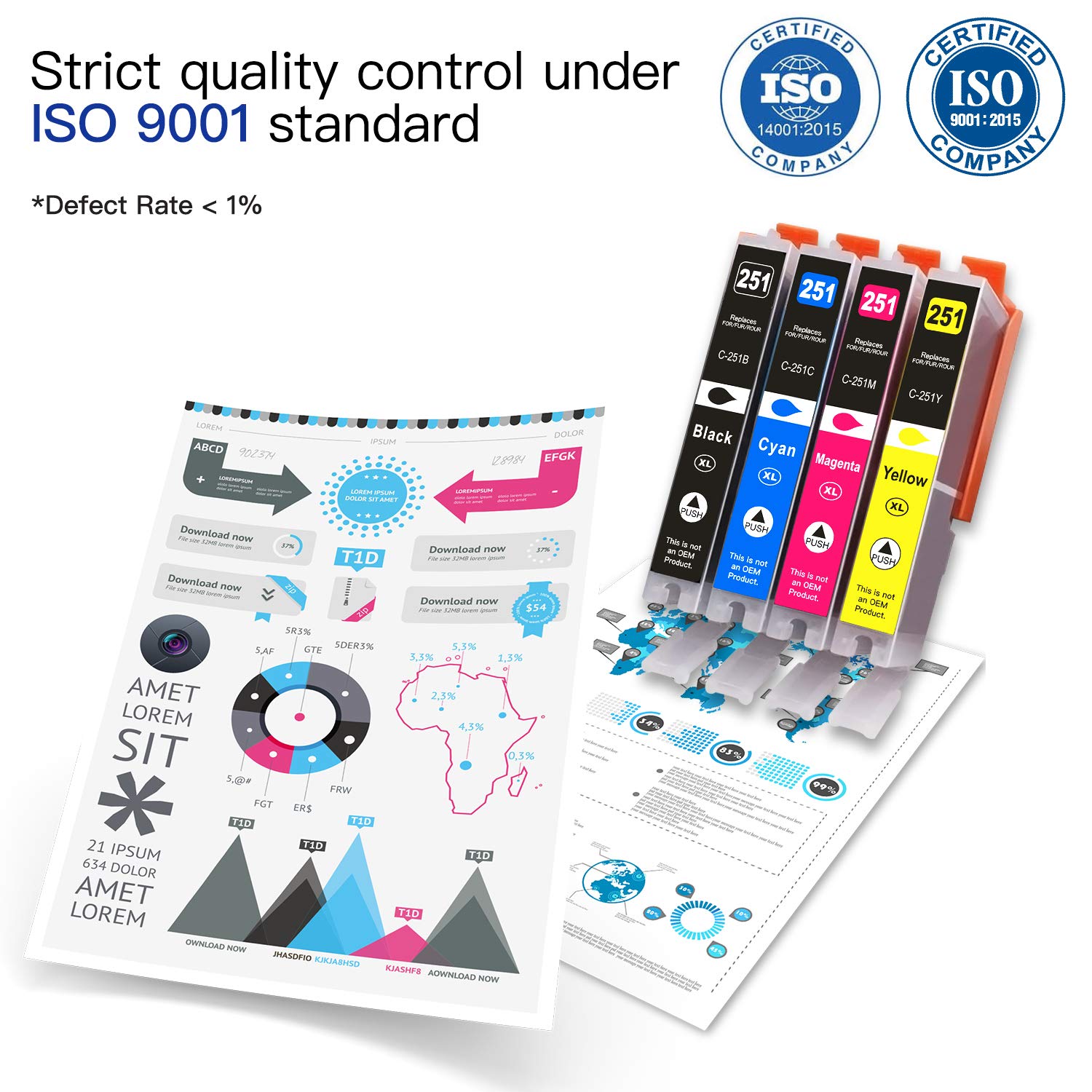 Arthur Imaging Compatible Ink Cartridge Replacement for 251XL (3 Black, 3 Cyan, 3 Yellow, 3 Magenta, 12-Pack)