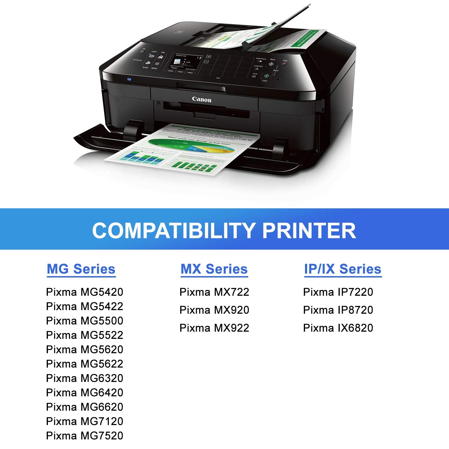 Arthur Imaging Compatible Ink Cartridge Replacement for 251XL (3 Black, 3 Cyan, 3 Yellow, 3 Magenta, 12-Pack)