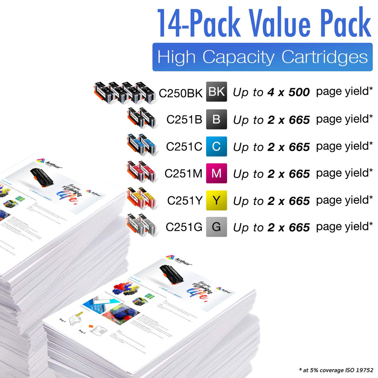 Arthur Imaging Compatible Ink Cartridge Replacement for Canon PGI-250XL CLI-251XL (4 Large Black, 2 Small Black, 2 Cyan, 2 Yellow, 2 Magenta, 2 Gray, 14-Pack)