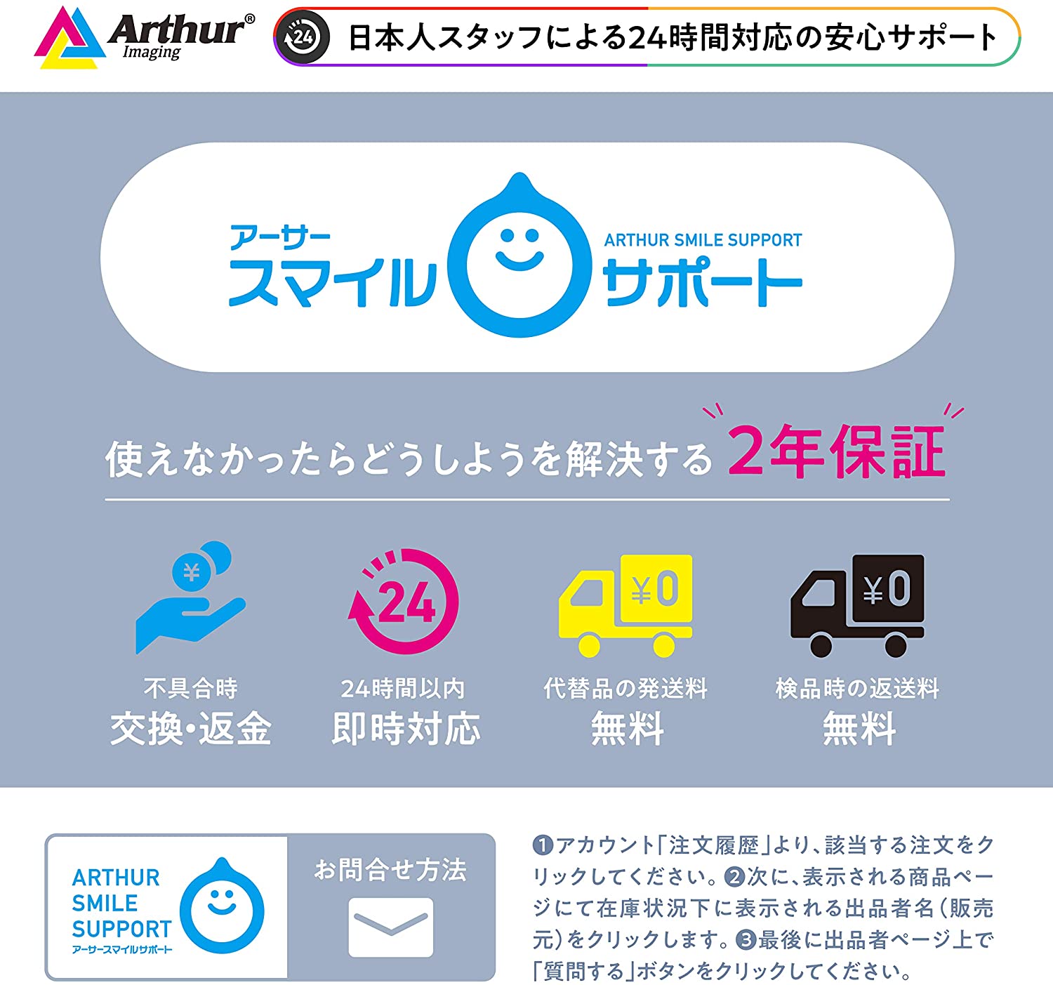 Arthur Imaging Compatible Ink Cartridge Replacement for Canon BCI-380XL BCI381XL(1 Large Black, 1 Small Black, 1 Cyan, 1 Yellow, 1 Magenta, 5-Pack)