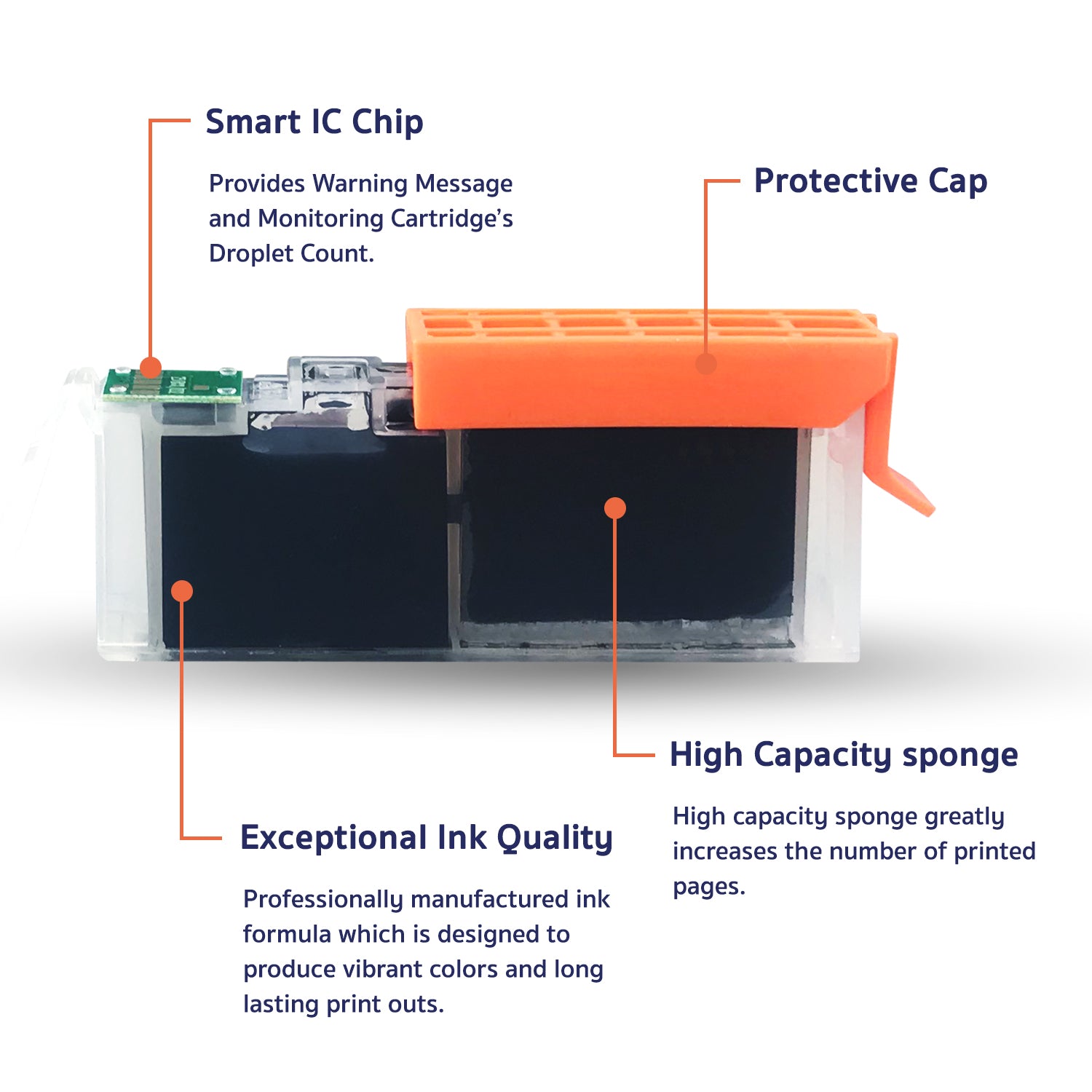 Arthur Imaging Compatible Ink Cartridge Replacement for Canon CLI 281 XXL use with PIXMA TS9120 TS8120 TS8220 (Magenta) 2 Pack