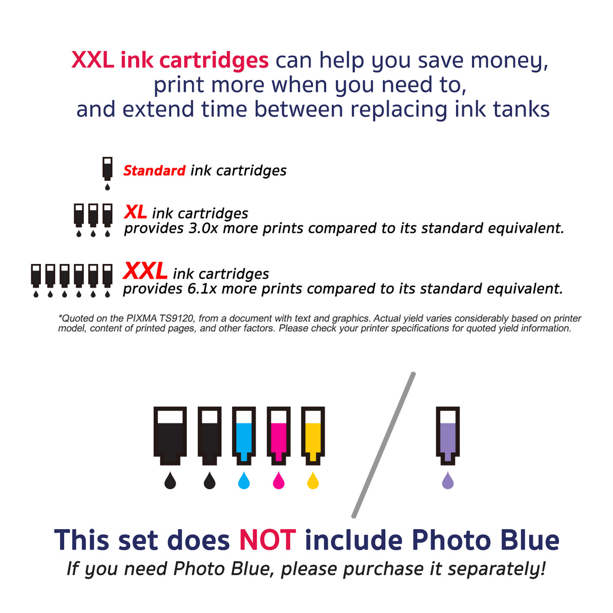 Arthur Imaging Compatible Ink Cartridge Replacement for PGI280XXL CLI281XXL (1 Large Black, 1 Small Black, 1 Cyan, 1 Yellow, 1 Magenta, 5-Pack)