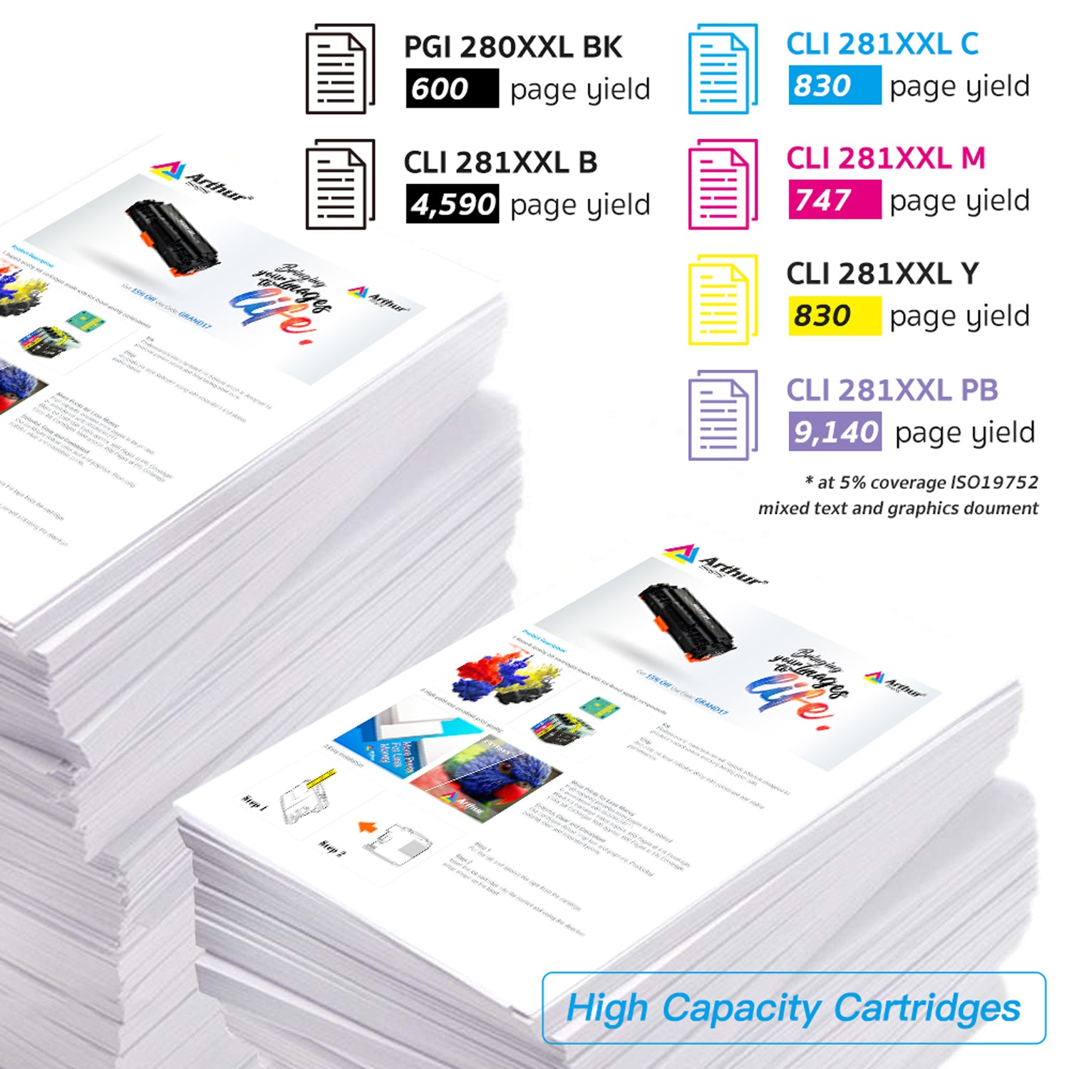 Arthur Imaging Compatible Ink Cartridge Replacement for Canon CLI 281 XXL use with PIXMA TS9120 TS8120 TS8220 (Magenta) 2 Pack