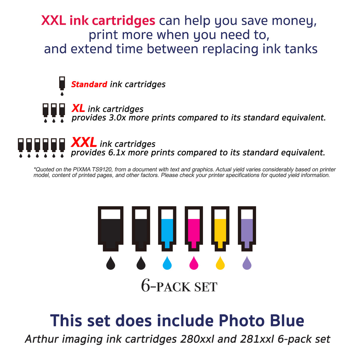 Arthur Imaging Compatible Ink Cartridge Replacement for PGI280XXL CLI281XXL (1 Large Black, 1 Small Black, 1 Cyan, 1 Yellow, 1 Magenta, 1 Photo blue, 6-Pack)
