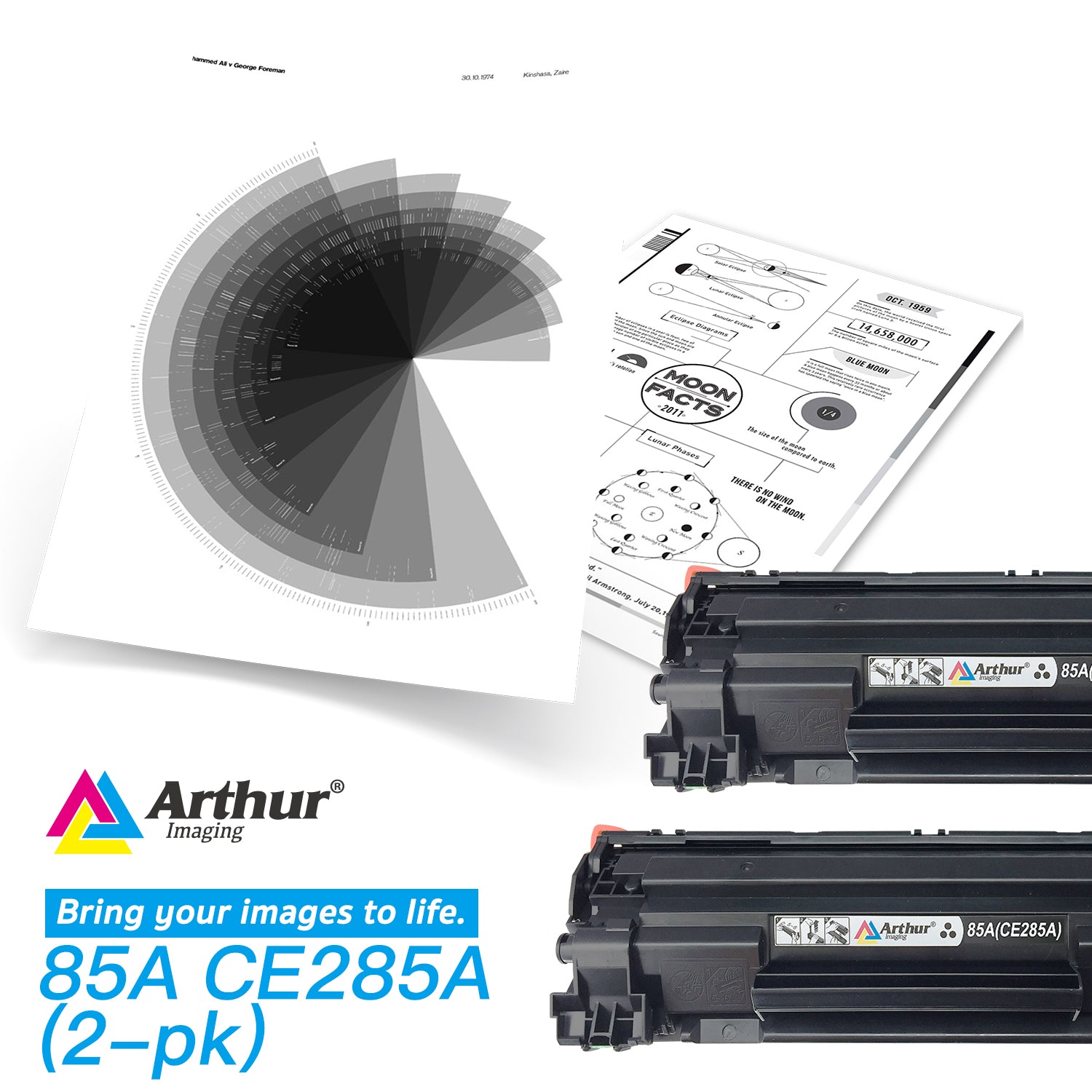 Arthur Imaging Compatible Toner Cartridge Replacement for HP CE285A (HP 85A, 2 Black, 2-Pack)