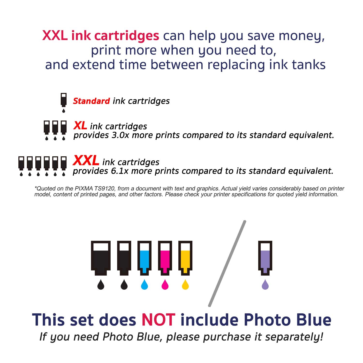 Arthur Imaging Compatible Ink Cartridge Replacement for PGI280XXL CLI281XXL (10 Pack)