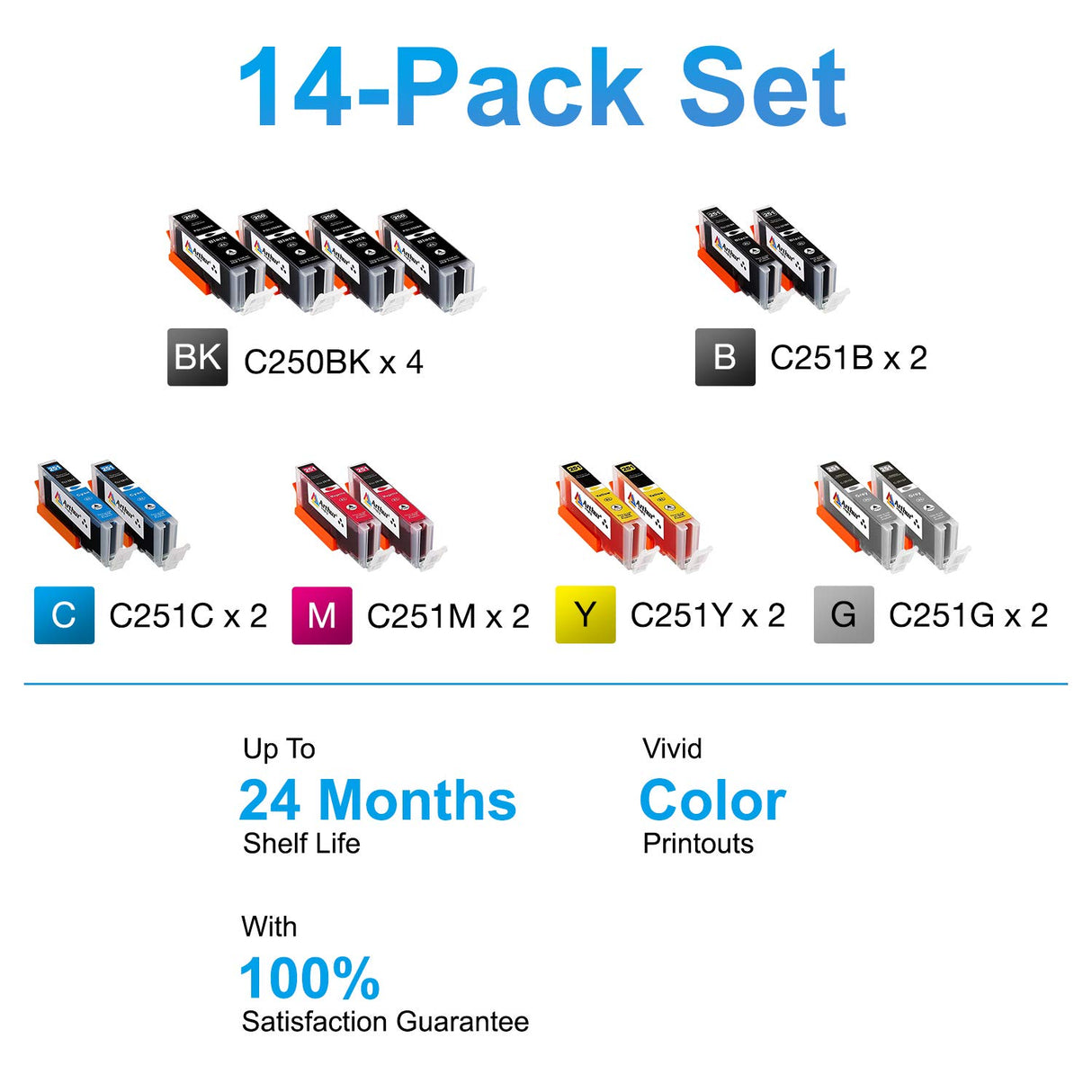 Arthur Imaging Compatible Ink Cartridge Replacement for Canon PGI-250XL CLI-251XL (4 Large Black, 2 Small Black, 2 Cyan, 2 Yellow, 2 Magenta, 2 Gray, 14-Pack)