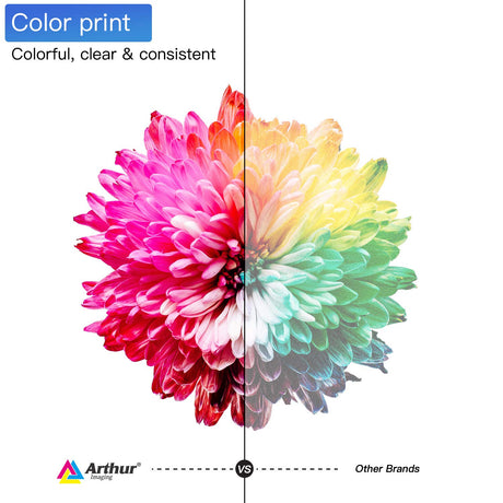 Arthur Imaging 4 Pack Compatible Ink Cartridge Replacement for 271XL (4 Cyan)