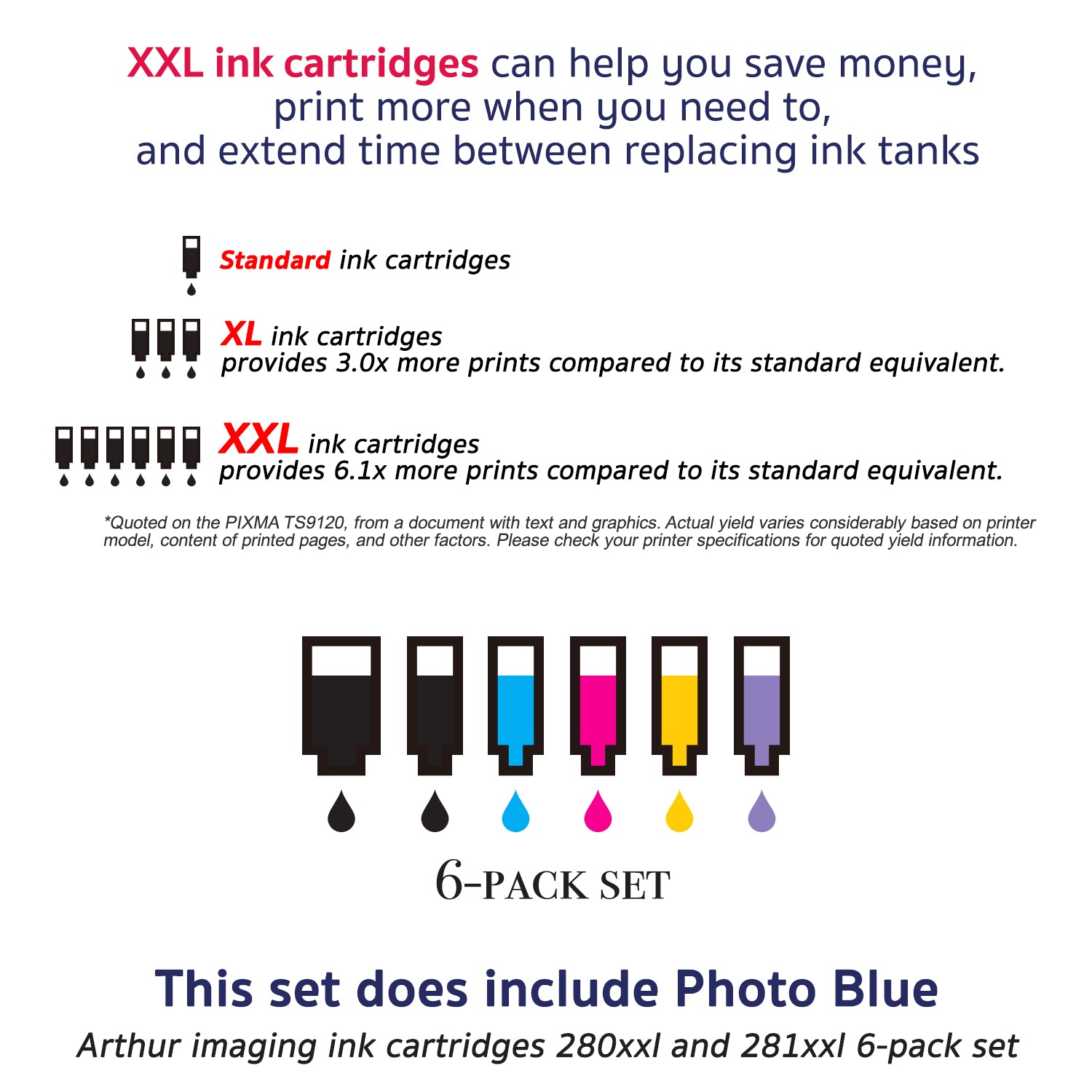 Arthur Imaging Compatible Ink Cartridge Replacement for PGI280XXL CLI281XXL (1 Large Black, 1 Small Black, 1 Cyan, 1 Yellow, 1 Magenta, 1 Photo blue, 6-Pack)