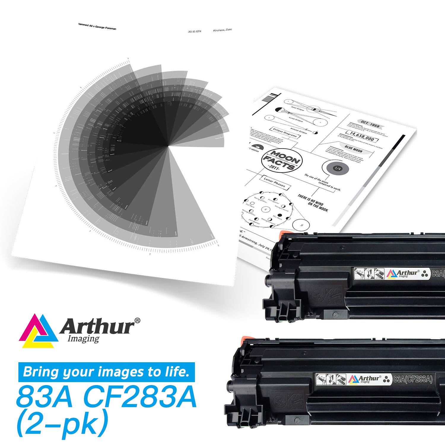 Arthur Imaging Compatible Toner Cartridge Replacement for HP CF283A (HP 83A) (Black, 2-Pack)