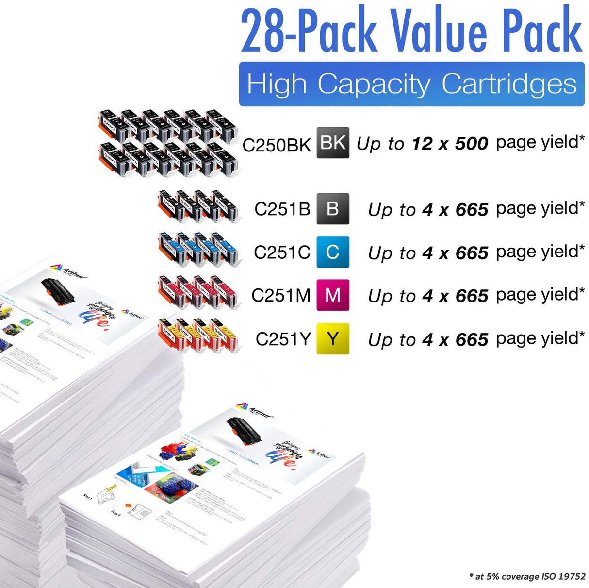 Arthur Imaging Compatible Ink Cartridge Replacement for Canon PGI-225XL CLI-226XL (12 Large Black, 4 Small Black, 4 Cyan, 4 Yellow, 4 Magenta, 28-Pack)